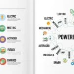 synonyms for powered