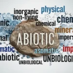 synonyms of abiotic