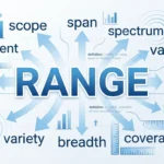 Synonyms of Range