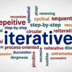 synonyms of iterative