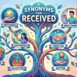 synonyms for received