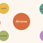 synonyms for diverse