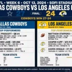 dallas cowboys vs los angeles rams match player stats