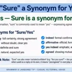 is sure a synonym for yes